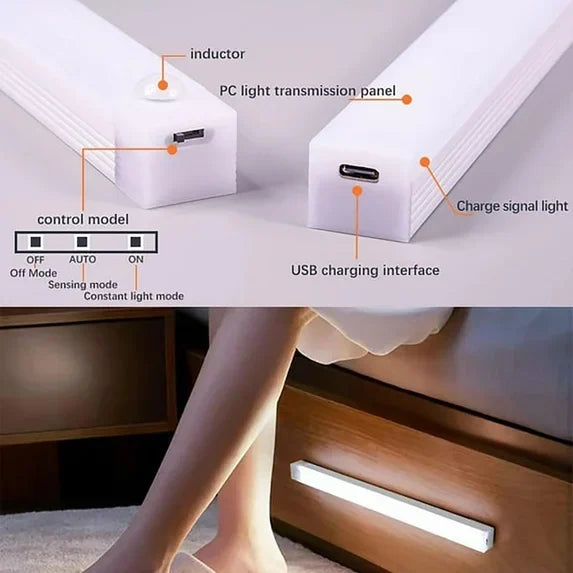 LED مصباح الحائط الذكي القابل لإعادة الشحن مع ضوء ليلي